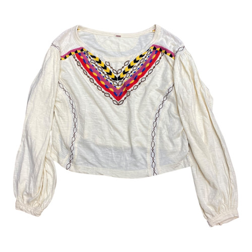 Vist Large View of Product Image Which is Used Free People Long Sleeve Top M-8/10