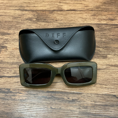 Vist Large View of Product Image Which is Used Diff Sunglasses