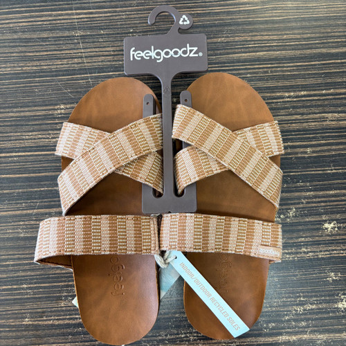 Vist Large View of Product Image Which is Used Unbranded Flip Flops 6