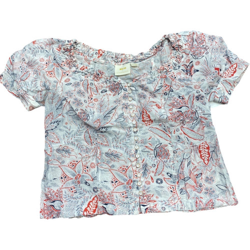 Vist Large View of Product Image Which is Used Maeve Short Sleeve Top 1X-18