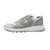 Used Prada Mens Re-Nylon Casual Shoes 8 60099-S000330501 View 1