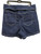 Used Eloquii Shorts 16-33 60069-S000717565 View 3