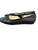 Used Loeffler Randall  Flats 9 60085-S000340453 View 2