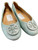 Used Tory Burch Flats 8.5 60047-S000602123 View 4