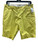 Used Polo Ralph Lauren Mens Shorts 31W 60069-S000744182 View 1