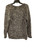 Used Rag & Bone Heavyweight Sweater S-4/6 60069-S000753027 View 3