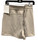 Used Lululemon Athletica Active Shorts 12-31 60069-S000755471 View 3