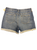 Used Sonoma Life+Style Denim P 16-33 60076-S000711071 View 2