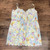 Used City Chic Short Dress B 3X-22 60004-S000659273 View 2