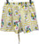Used Unbranded Shorts 2-26 60030-S000915206 View 2