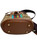 Used Unbranded MINI DEMPSEY BUCKET HANDBAGS  View 2