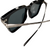 Used Louis Vuitton Z1667W LV Rise Square Sunglasses 60098-S000129635 View 5