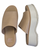 Gently Used Sorel Platform Sandals View 1