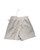 Used TNA Shorts 2-26 60119-S000112068 View 2