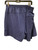 Used Lululemon Mens Athletic Shorts XXL 60069-S000774557 View 3