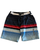 Gently used mens Bench swimwear L View 1