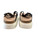 Used Birkenstock Wedge Sandals 6 60069-S000778382 View 4