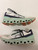 Used On Cloud Performance Shoes 9.5 60060-S000653012 View 4