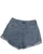 Gently used shorts 6-28 View 3