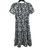Used Nanette Nanette Lepore Short Dress F XS-0/2 60017-S001159367 View 6