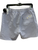 Used Polo Ralph Lauren Shorts 12-31 60100-S000336647 View 2