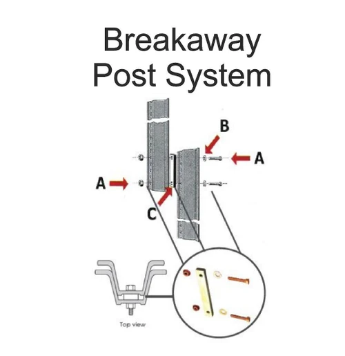 Break away sign post kit