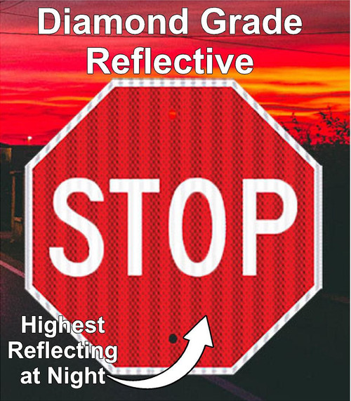 Stop Sign, Official MUTCD Compliant