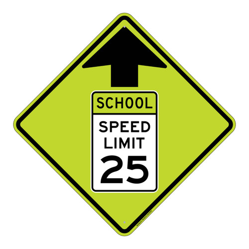 All 36in x 36in Sign Orientations