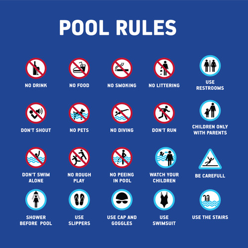 Pool Rules-Square Blue, Pool Sign