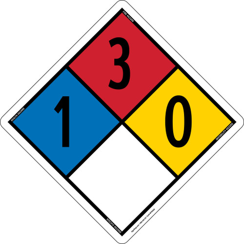 Gasoline(1,1,0), NFPA Rating