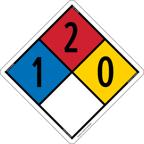 Diesel Fuel(1,2,0), NFPA Rating