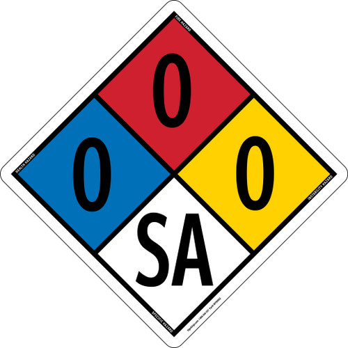 Oxygen(0,0,0), NFPA Rating