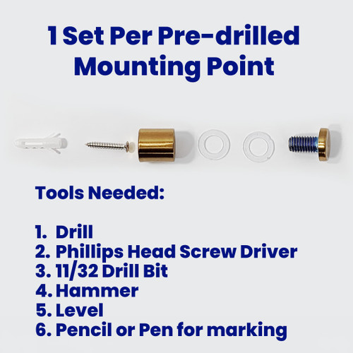 1 set of hardware per Pre-drilled Mounting Point.