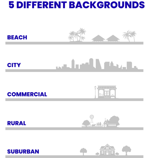 Backgrounds to choose from for "Realtor - Style 4", Real Estate Sign
