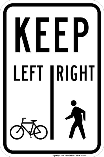 Shared-Use Path Keep Left / Right, MUTCD (Part#: SKR9-7)