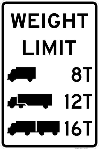 Weight Limit 3-Silhouette, MUTCD (Part#: SKR12-5), MUTCD Road Closed & Weight