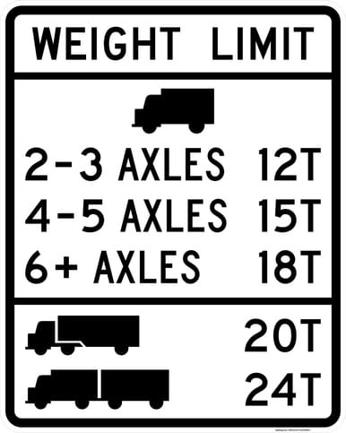Weight Limit Axle-Group, MUTCD (Part#: SKR12-6),MUTCD Road Closed & Weight
