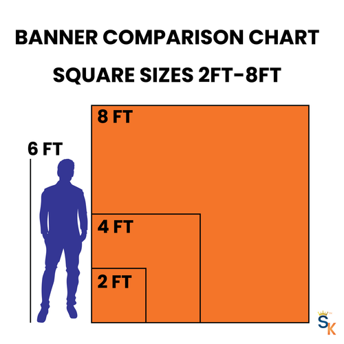Banner Comparison Chart