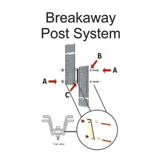 Break away sign post kit