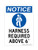 Harness Required Above 6' (PPE Symbol), OSHA Notice Sign (Part#: NOT1330)