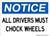 All Drivers MUST Chock Wheels, OSHA Notice Sign (Part#: NOT1280)