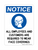 All Employees And Customers Are Required To Wear Face Coverings (PPE Symbol), Notice Sign