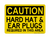 Hard Hat & Ear Plugs Required In This Area, Caution Sign