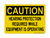 Hearing Protection Required While Equipment Is Operating, Caution Sign