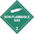 Hazard Class 2 Non-Flammable Gas, Hazmat Placard