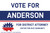 Vote For [ Candidate ] - Libertarian", Campaign Sign (Part#: YRD1042)