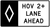 HOV Lane Ahead (Overhead), MUTCD Lane  and Turn Control