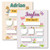 Personalized First Day Of (Enter Grade) (Part#: SCH-SGN-01)