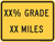 XX% Grade XX Miles (Enter Grade & Distance)," MUTCD Warning Plaque (Part#: SKW7-3bP)