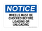 Wheels Must Be Chocked Before Loading Or Unloading, Notice Sign